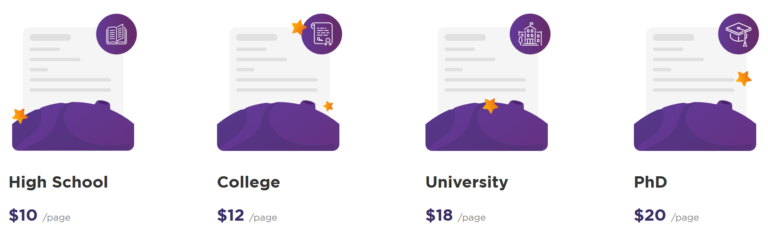 PaperHelp Essay Writing Service | Custom Papers. Paper Help for Students. paperhelp expert