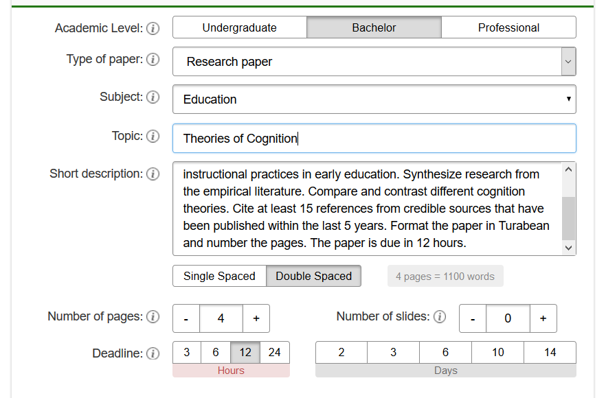 dissertation writings