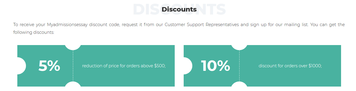 myadmissionsessay discount code