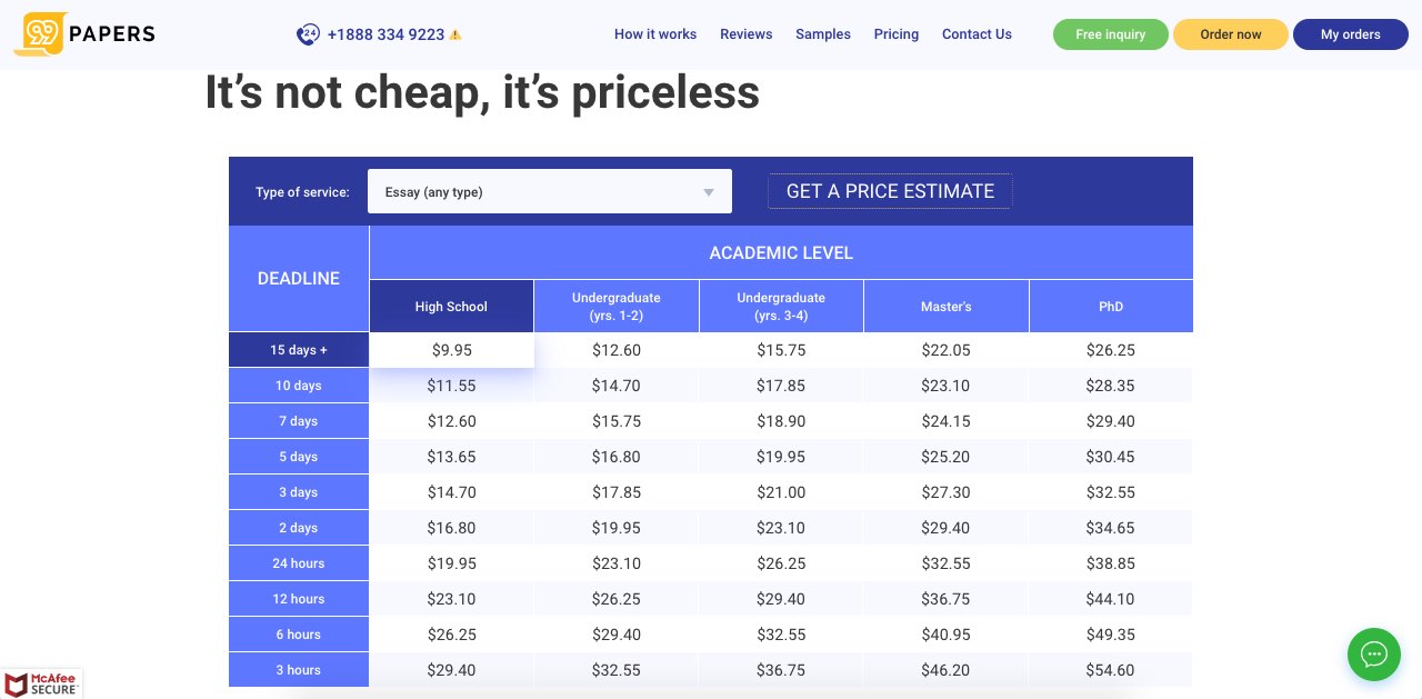 99papers prices