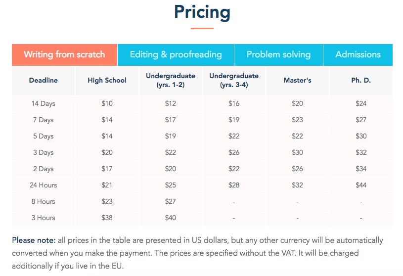 essayassist prices